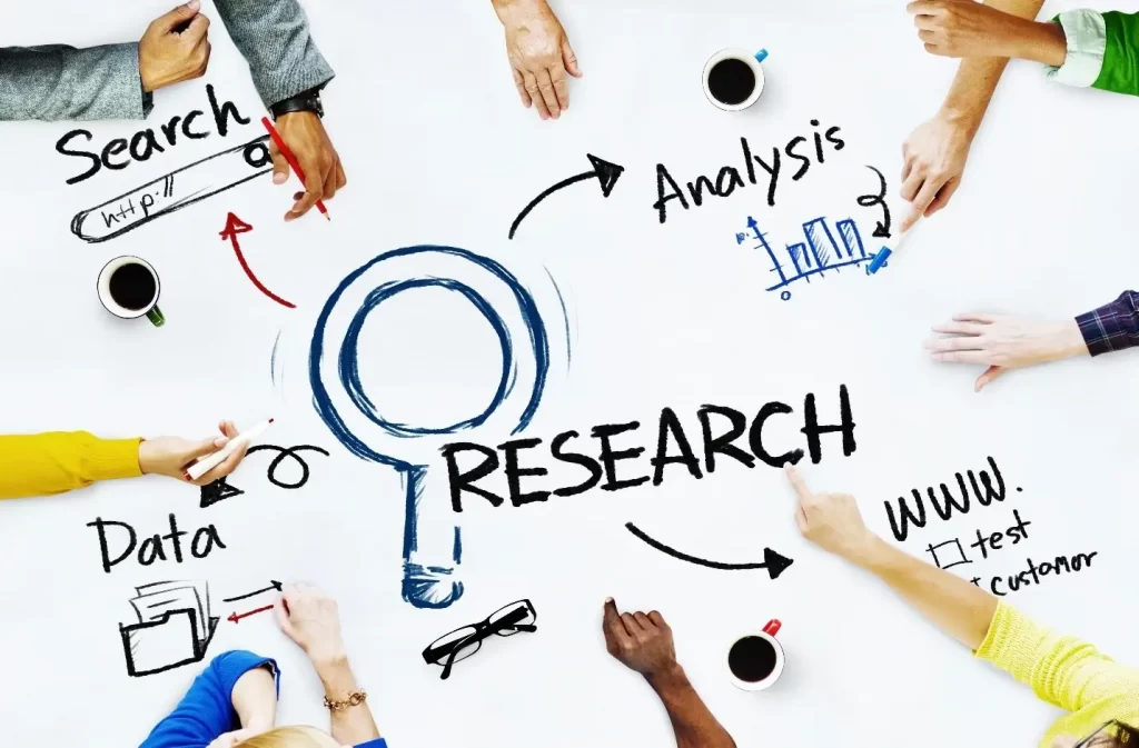Perfect Description for Your Research Project